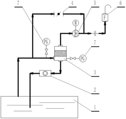 一种燃气轮机动态油气分离调节系统的制作方法