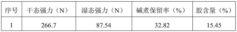 制样装置及性能测试方法与流程