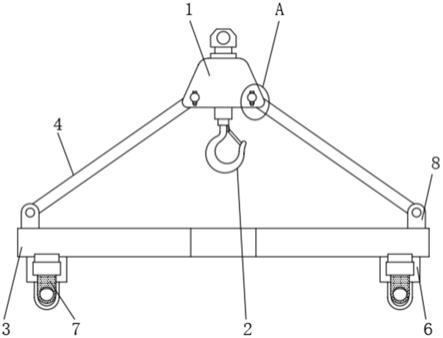 一种数控机床的吊装结构的制作方法