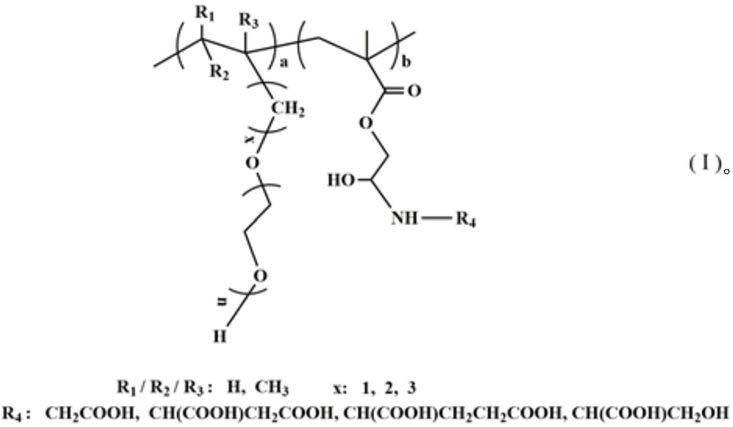一种类聚氨基酸及其制备方法和应用与流程
