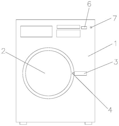 具有安全锁的洗烘一体机的制作方法