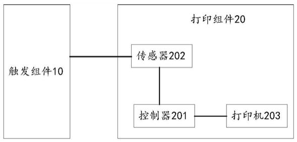 打印触发装置及打印系统的制作方法