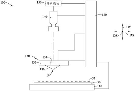 光电检测系统与检测晶粒方法与流程