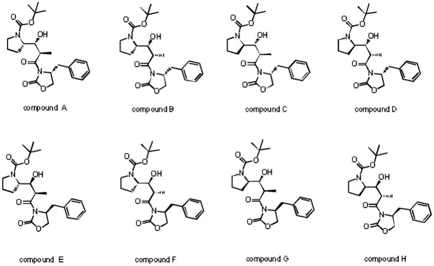多手性位点化合物A及其手性异构体的分离检测方法及其在化合物A的合成工艺中的应用与流程