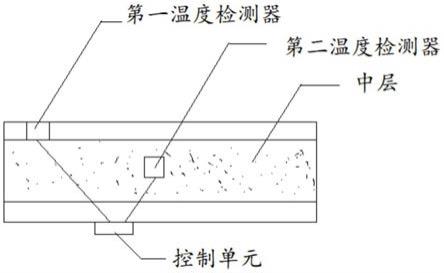 一种老幼监护系统