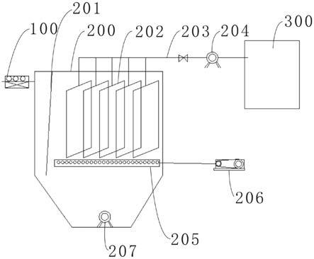 一种半程混凝膜过滤一体化污水处理设备的制作方法