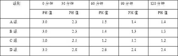 一种复合益生菌冻干粉及其制备方法与流程