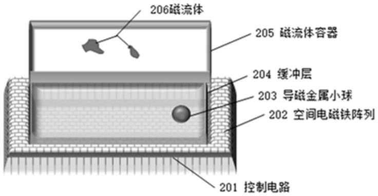 一种磁流体音乐装置及其控制方法与流程