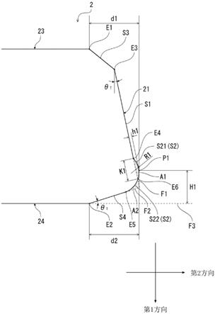 活塞环用线材以及活塞环的制造方法与流程