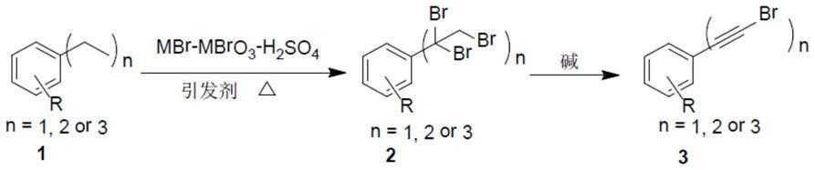 一种（2-溴乙炔基）苯类化合物的制备方法与流程