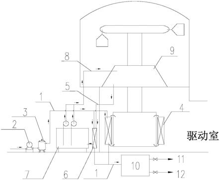 一种超重离心机冷却系统的制作方法