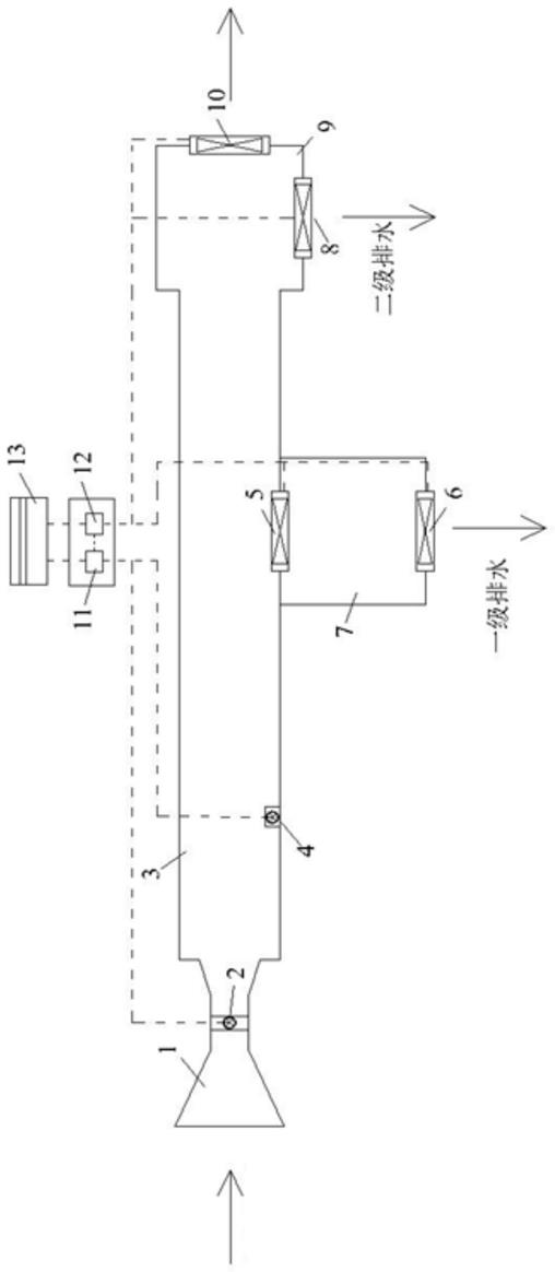 一种铁路隧道排水分级处理系统的制作方法