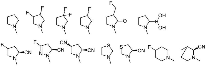 作为DPP-4抑制剂的苯并六元环衍生物及其应用的制作方法