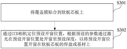 柔性线路板的开窗方法及柔性线路板与流程