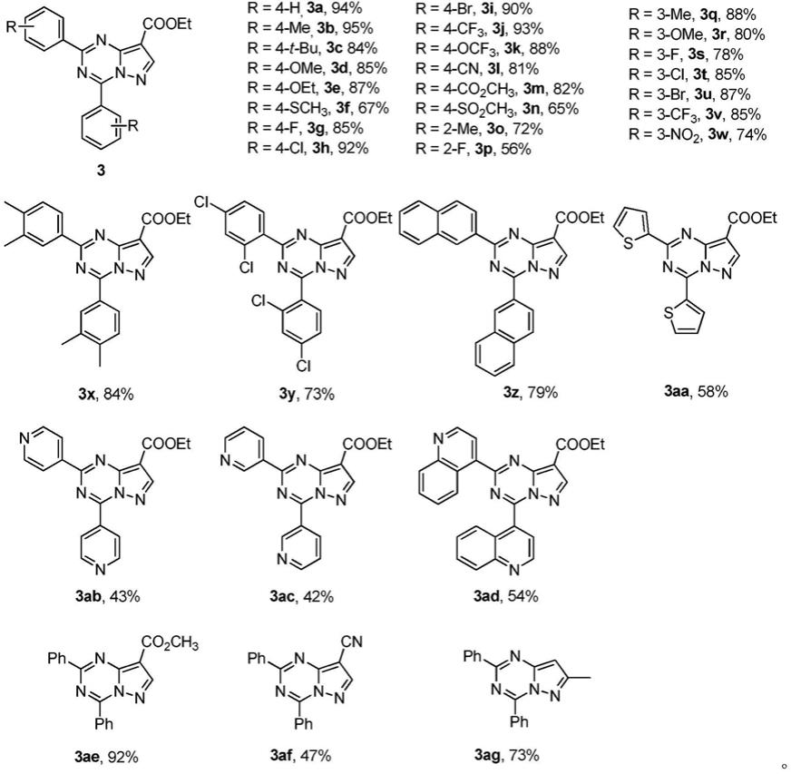 一种吡唑并[1,3,5]三嗪类化合物的合成方法