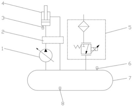 气压平衡控制装置的控制方法、控制系统和工程机械与流程