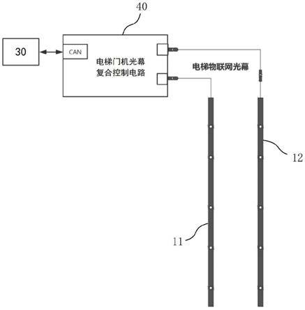 一种电梯设备的制作方法