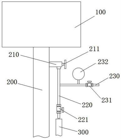 一种用于汽轮发电机内冷水系统气密性试验装置的制作方法