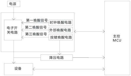 一种低功耗电子开关装置和设备控制系统的制作方法