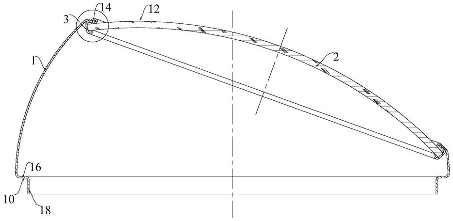 锅盖与锅具的制作方法