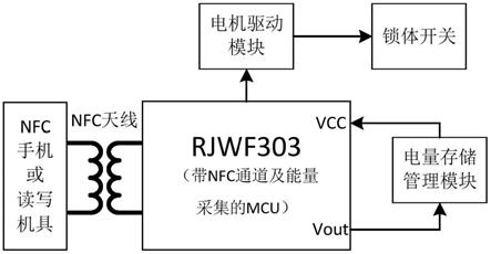 NFC无源锁设备的制作方法