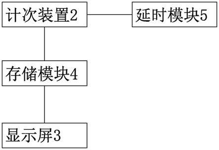 饮用次数监测组件及饮用次数监测杯具的制作方法