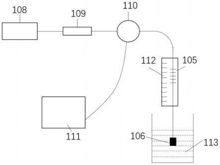 功率型长周期光纤光栅液位计的制作方法