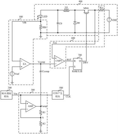 LED驱动系统及其驱动方法与流程