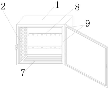 防静电电表箱的制作方法