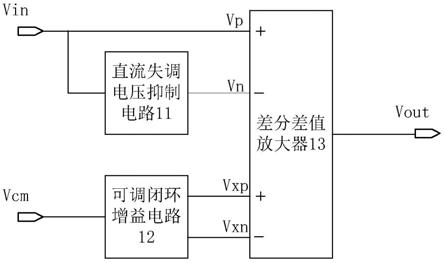 一种主动电极芯片及信号采集系统