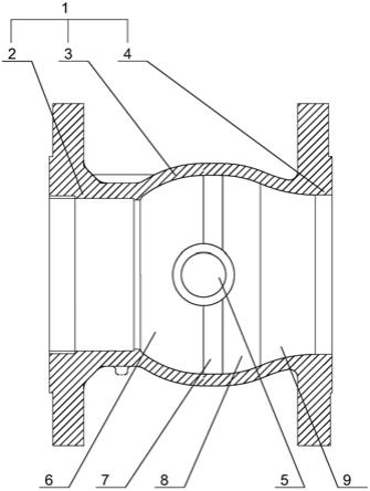 一种抗冲刷的V型球阀的制作方法