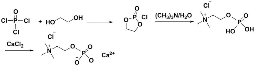一种氯化磷酸胆碱钙的制备方法与流程