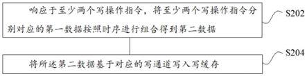 数据读写方法、装置、计算机设备和存储介质与流程