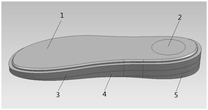 一种含梯度分布的分层足部矫形结构