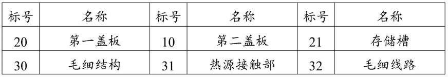 均温板的制作方法