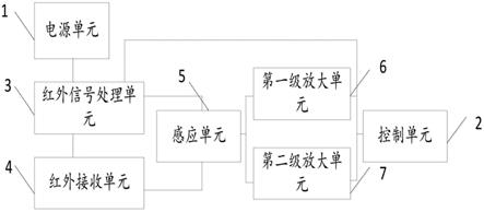 一种基于红外识别的黑白条码识别电路及装置的制作方法