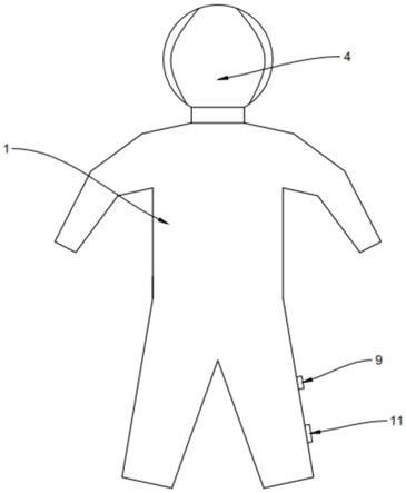 一种集导尿补液功能于一身的防护服的制作方法