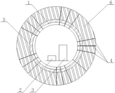 一种盾构隧道破碎带地层注浆加固设备的制作方法