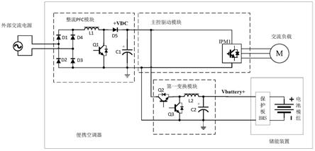 便携空调器及其驱动控制电路的制作方法