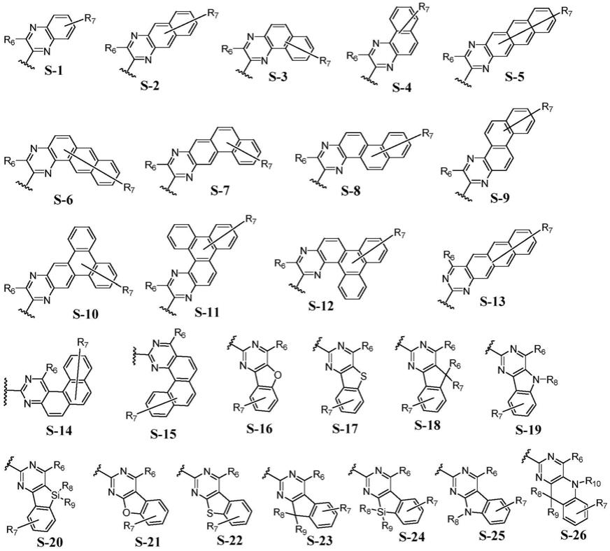 主体材料、有机光电器件及显示或照明装置的制作方法