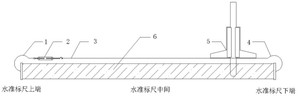 一种水准标尺的弯曲差测量装置的制作方法