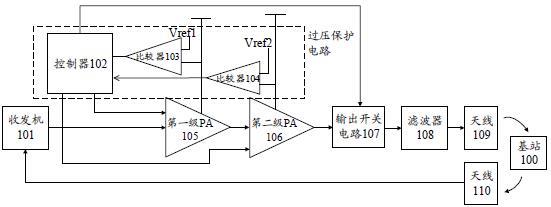 一种功率放大器的保护电路和保护方法与流程