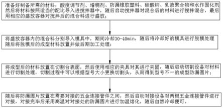 一种卫浴五金连接件防泄露方法与流程