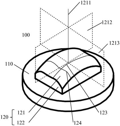 一种LED透镜及LED灯的制作方法