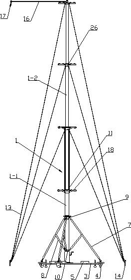 一种飞机室内吹风试验用环境场测量装置及方法与流程