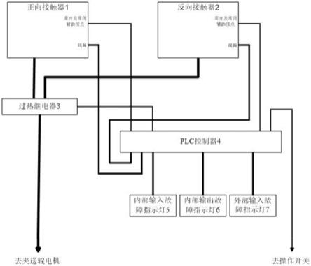 一种用于夹送辊的电气控制电路的制作方法