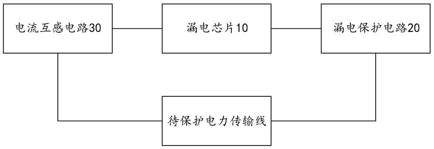 一种漏电保护器的制作方法