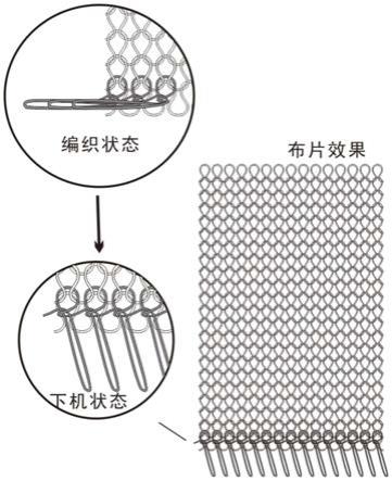 一种横机纬编织物流苏组织及其编织方法与流程