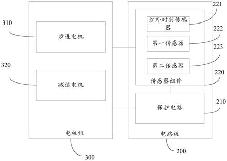 高尔夫自动出球机的制作方法