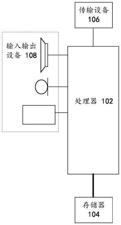 数据处理方法、系统、装置及计算机可读的存储介质与流程